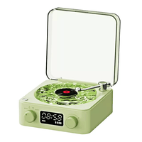 Groen