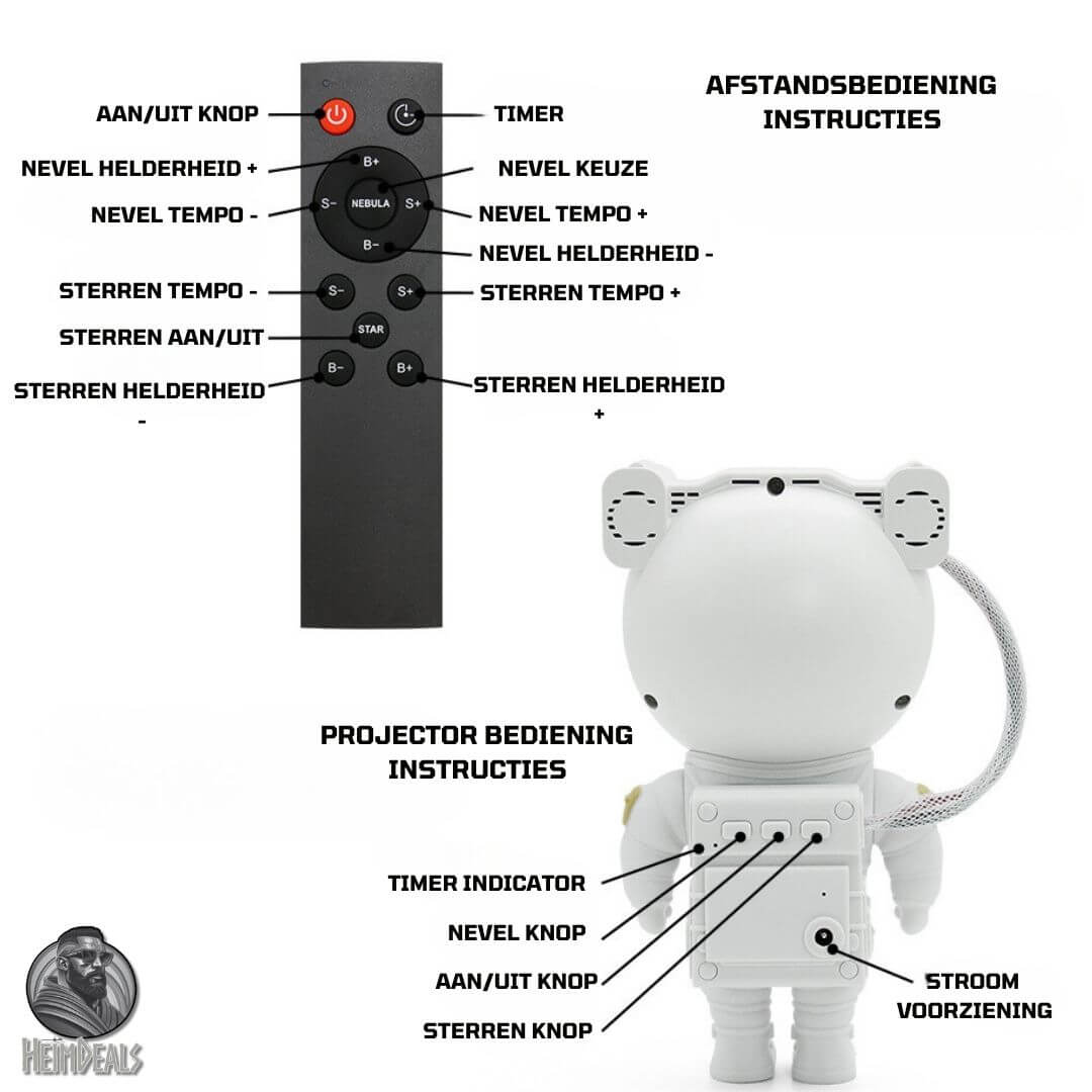 sterrenhemel projector