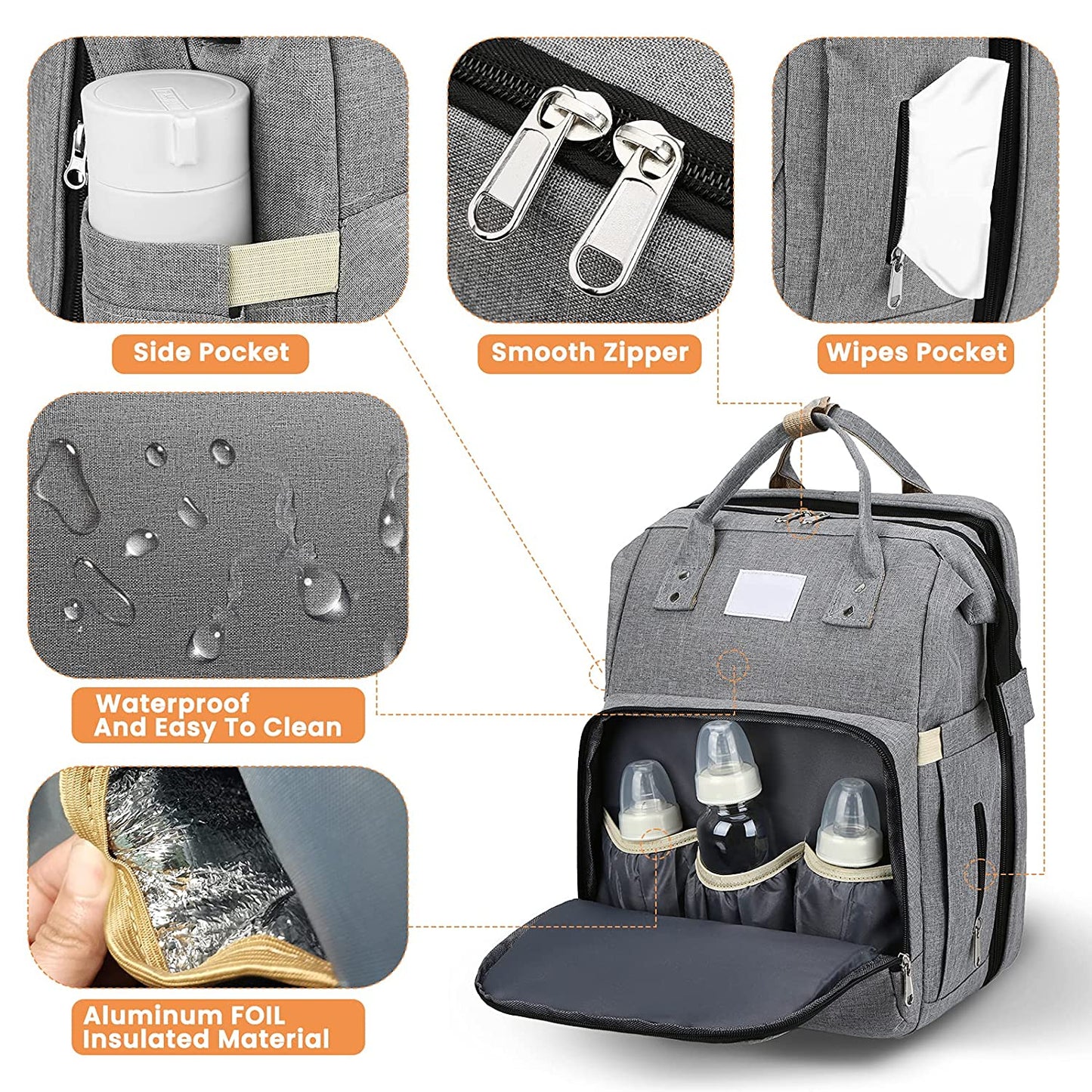 HeimMama Voyager Bag™ - De Alles-in-1 Luiertas - HeimDeals.be 0
