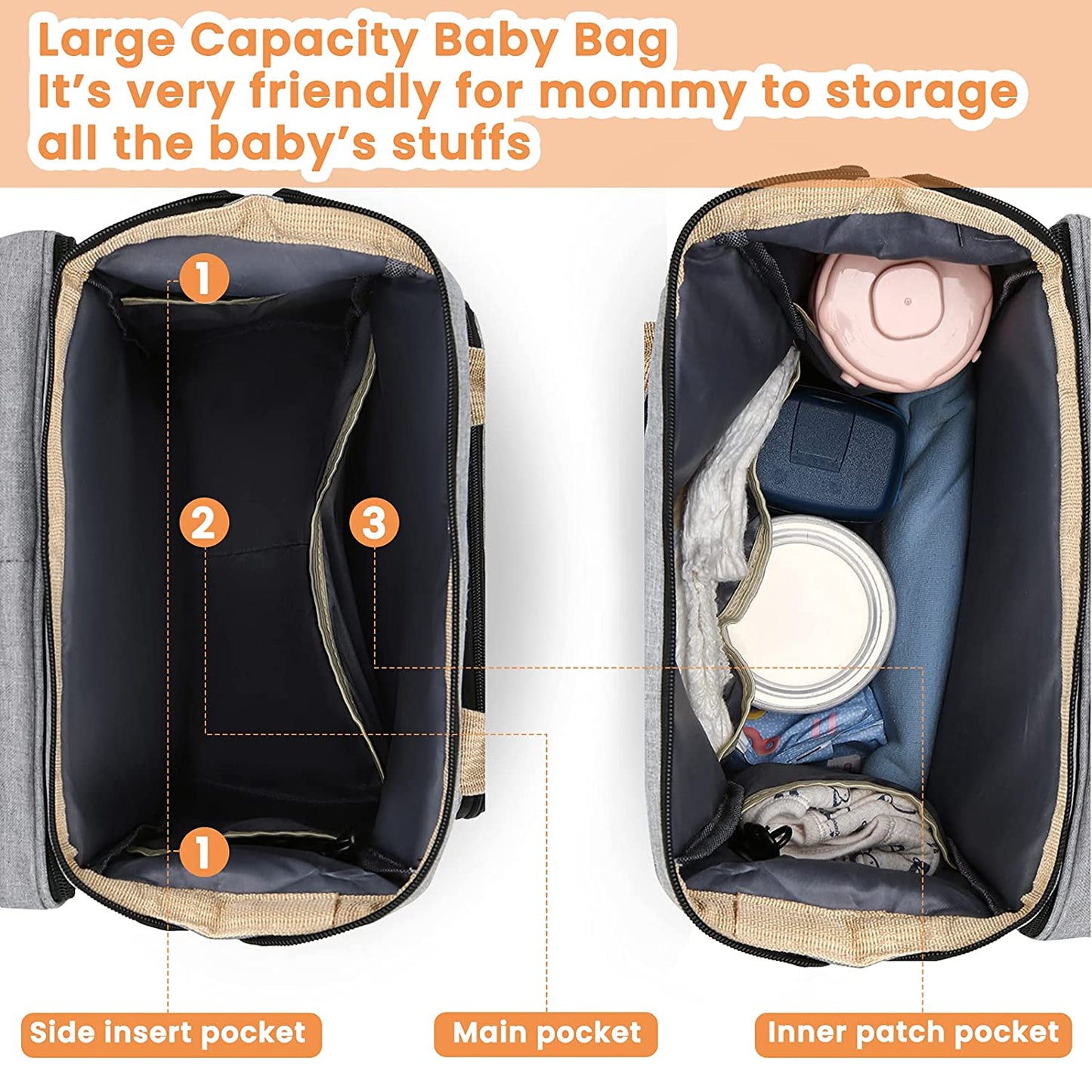 HeimMama Voyager Bag™ - De Alles-in-1 Luiertas - HeimDeals.be 0